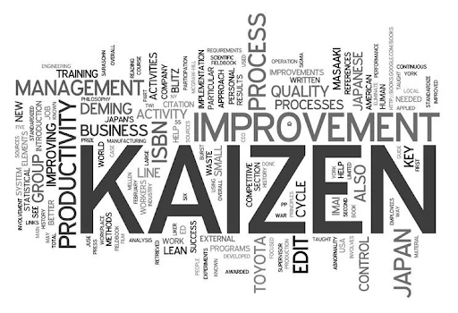 کایزن لرن؛ پلتفرم آموزش تخصصی برای رشد کسب‌وکار و توسعه فردی